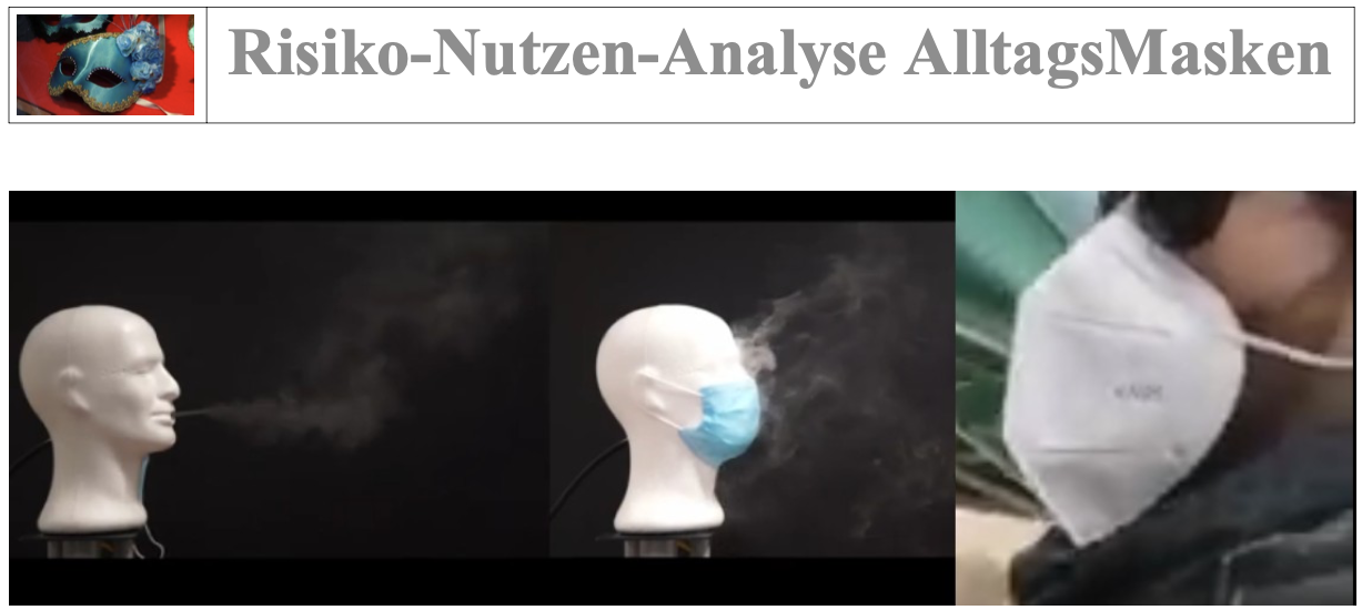 ../foto/physik/Risiko-Nutzen-Analyse_Alltagsmasken-Foto.png