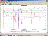 foto/Temperaturmessung.gif