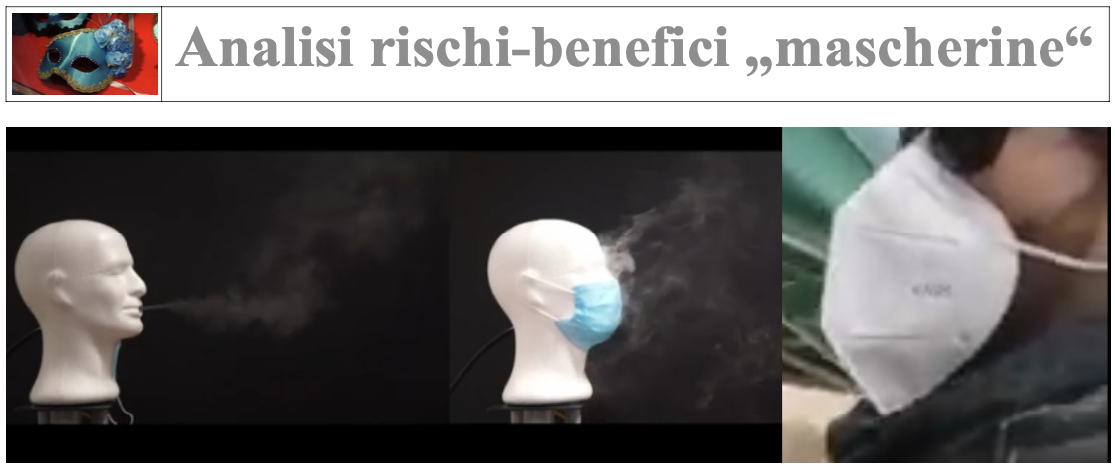 ../foto/physik/analisi_rischio_benefici_mascherina-foto.png